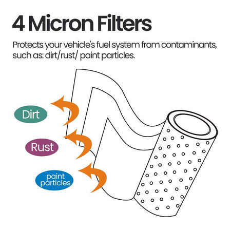 TP1015 fuel filter kit for Chevy Silverado and GMC Sierra trucks