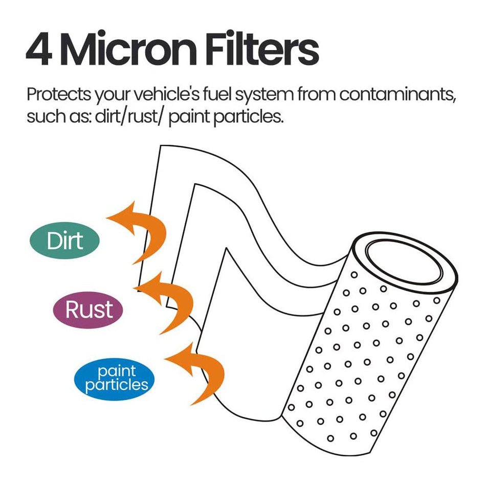 TP1015 fuel filter kit for Chevy Silverado and GMC Sierra trucks