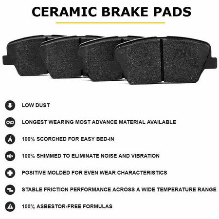 Rear ceramic brake pads for Ford Edge, Explorer, Taurus and Lincoln MKS, MKT vehicles
