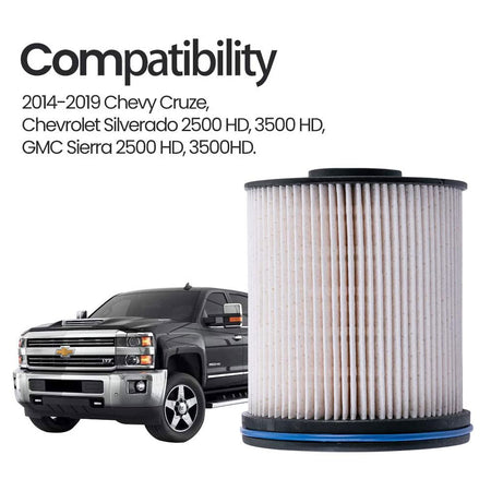 TP1015 fuel filter kit for Chevy Silverado and GMC Sierra trucks
