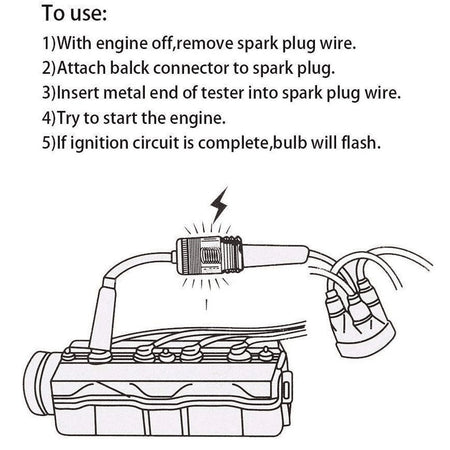 Universal in-line spark plug tester for ignition system diagnostics on gasoline engines