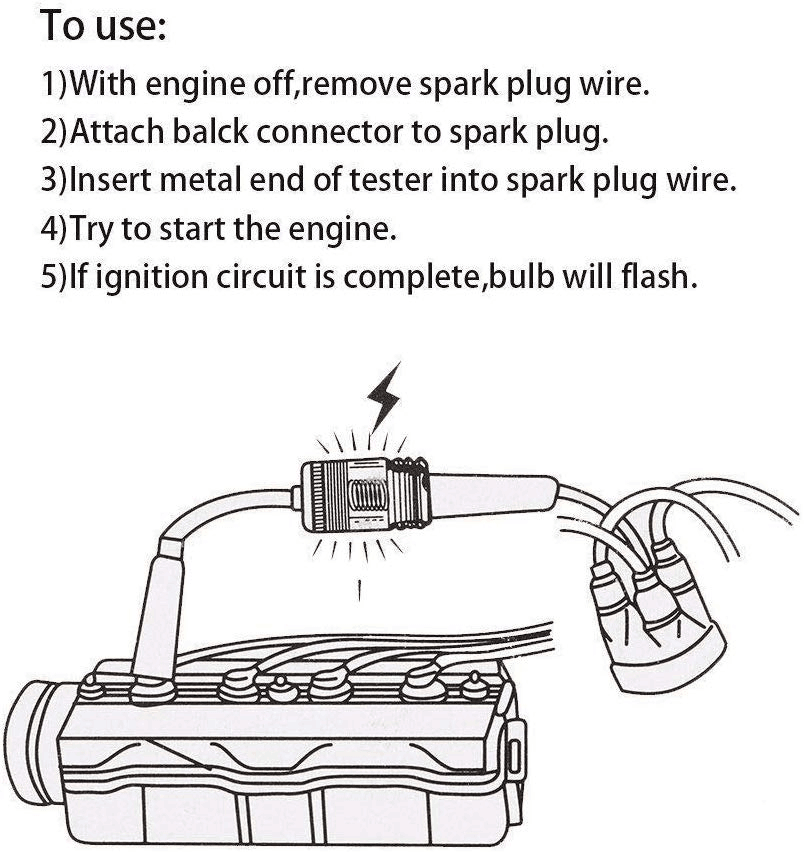 Universal in-line spark plug tester for ignition system diagnostics on gasoline engines