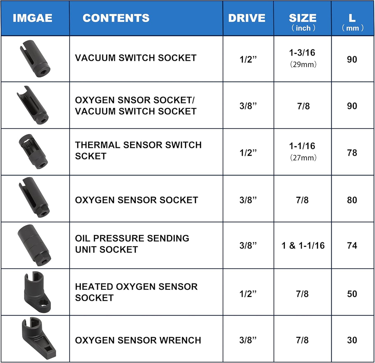 7-Piece Oxygen Sensor & Oil Pressure Sending Unit Socket Set
