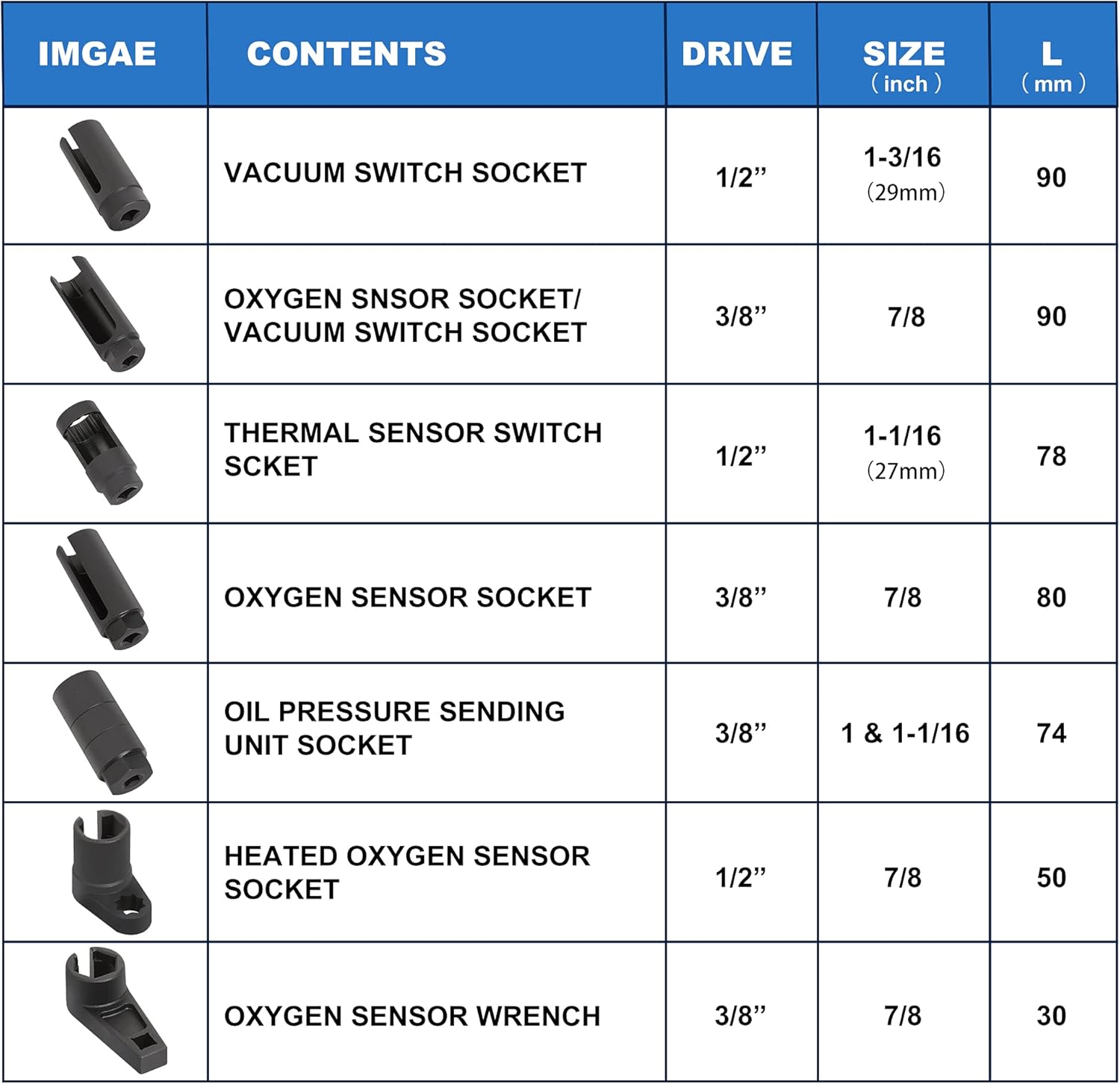 7-Piece Oxygen Sensor & Oil Pressure Sending Unit Socket Set