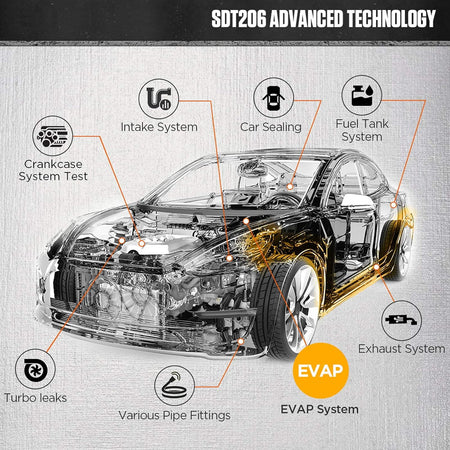 12V Automotive Smoke Leak Detector for EVAP and Fuel Systems