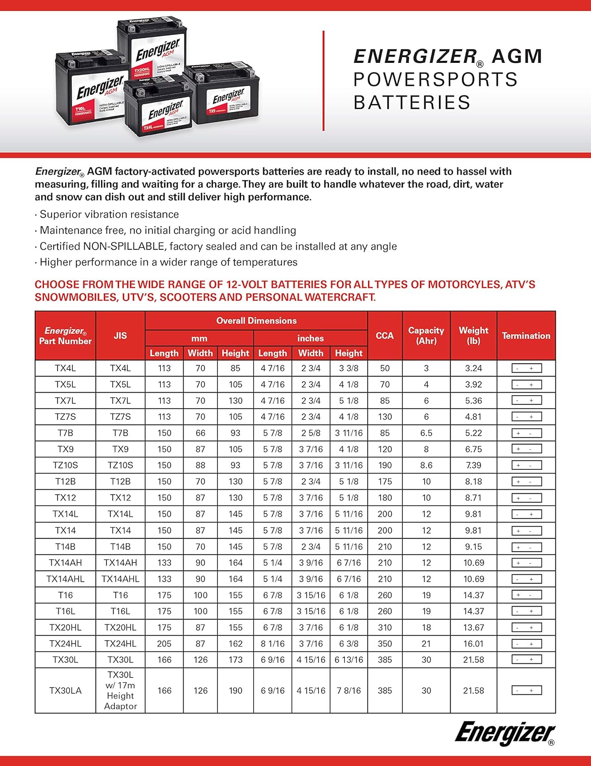 12V AGM motorcycle and ATV battery with 310 cold cranking amps