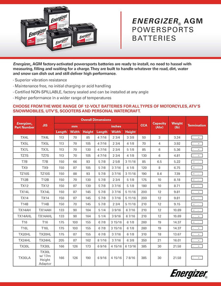 12V AGM motorcycle and ATV battery with 310 cold cranking amps
